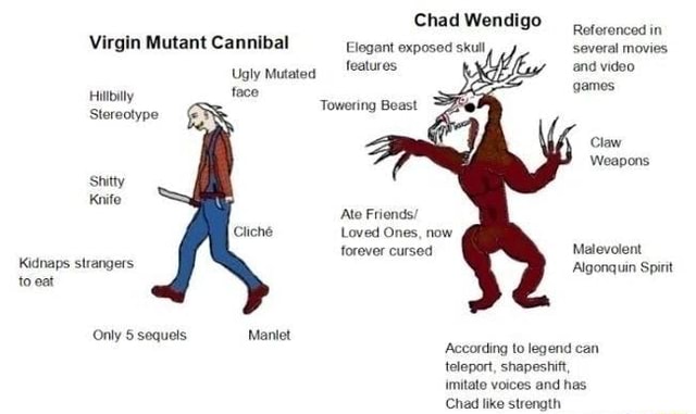 Chad Wendigo Referenced in Virgin Mutant Cannibal Elogant exposed skull ...