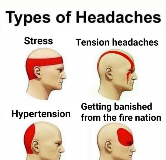 Types of Headaches Stress Tension headaches ªr ºrº” Getting banished