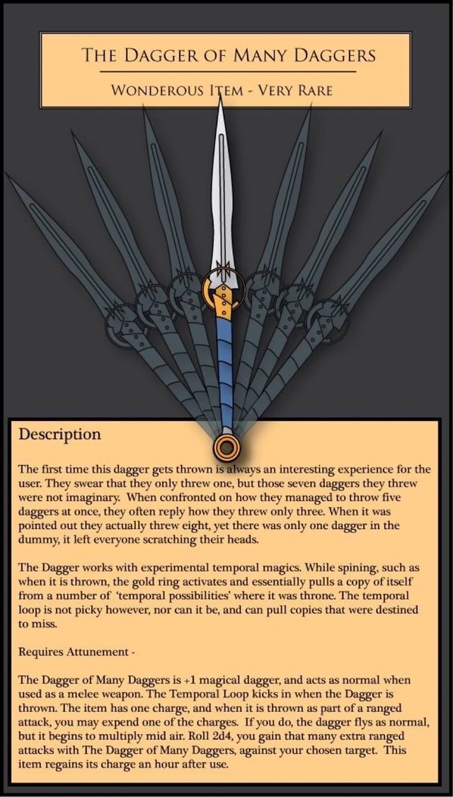 the-dagger-of-many-daggers-wonderous-item-very-rare-description-the