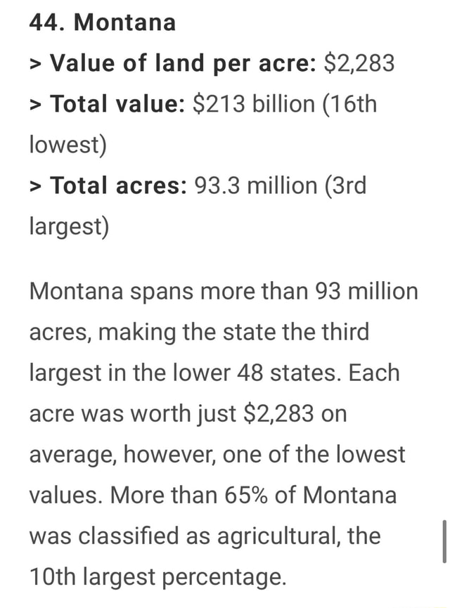 44. Montana > Value of land per acre 2,283 > Total value 213