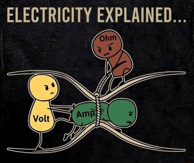 electricity-explained-ifunny