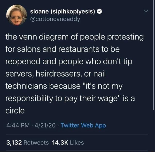 Sloane (sipihkopiyesis) the venn diagram of people protesting for salons and restaurants to be