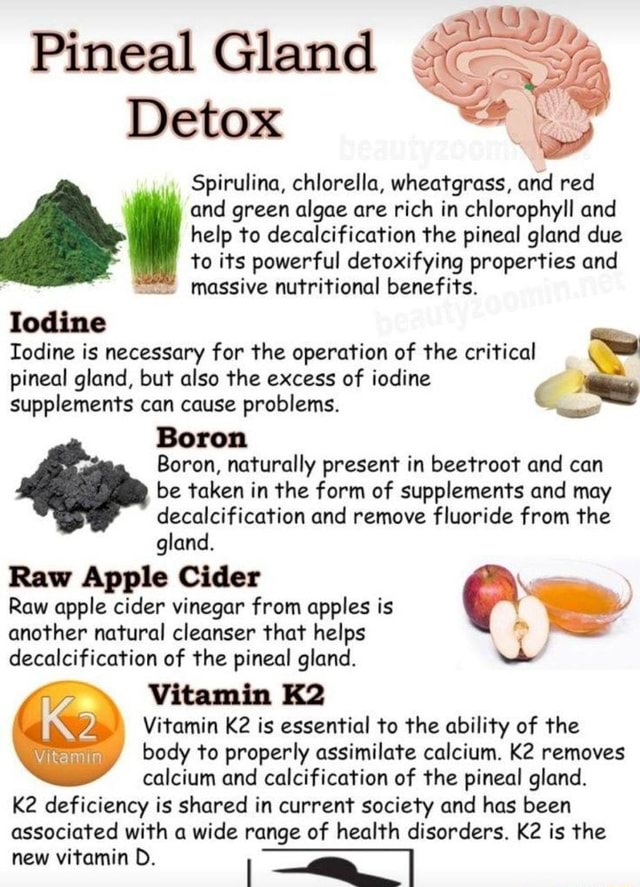Pineal Gland Detox Spirulina, chlorella, wheatgrass, and red and green