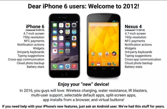 Dear iPhone 6 users: Welcome to 2012! Battery stats Enjoy your "new