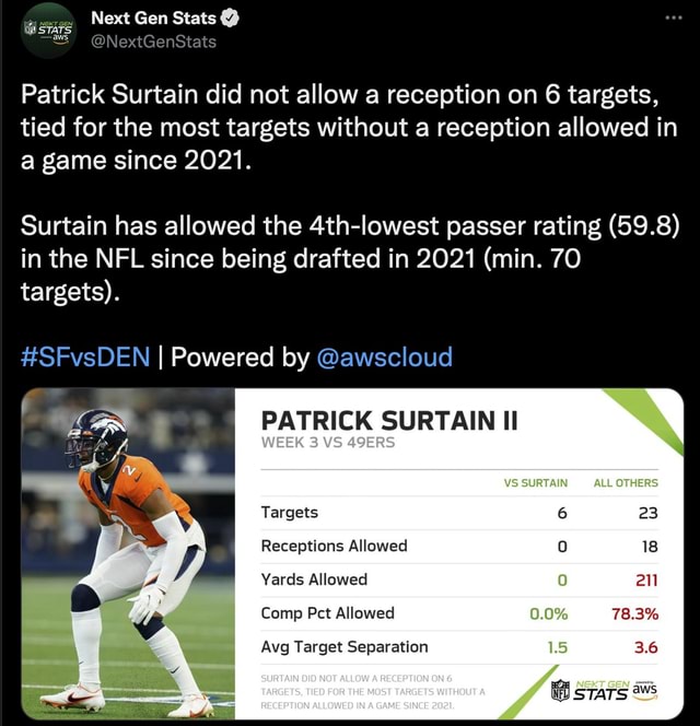 Next Gen Stats (@NextGenStats) / X