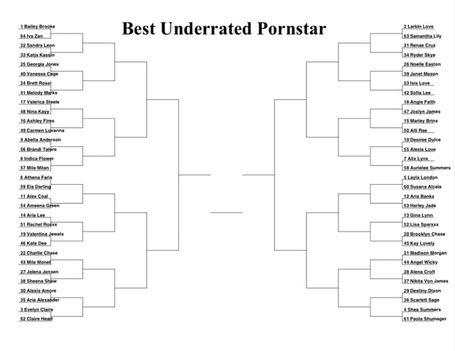 Balley Brooke 32 Sandra Leon Best Underrated Pornstar 10 Desiree Dulce Alexis Love ZAlix Lym_ 58