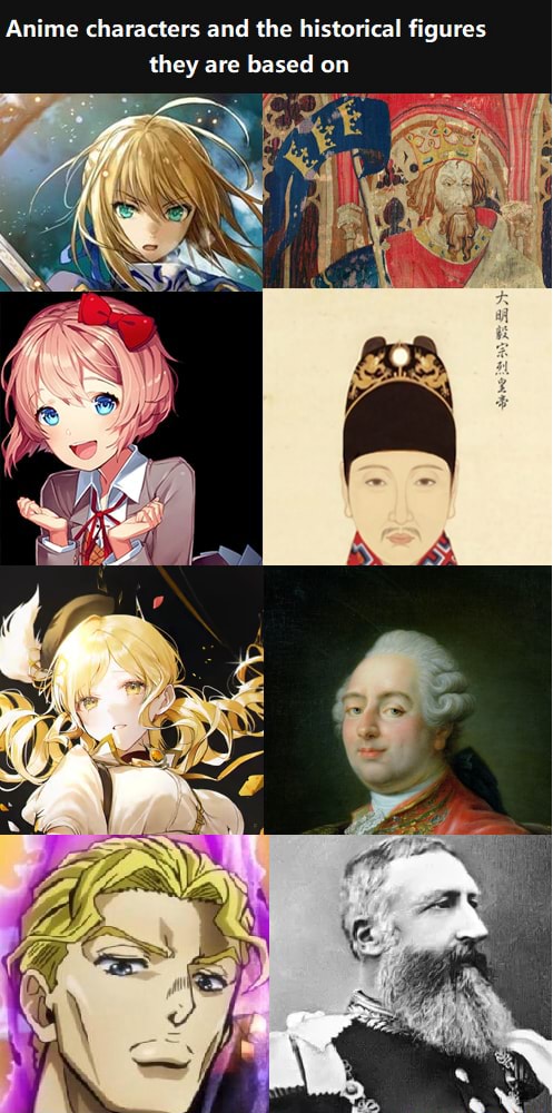 Anime characters and the historical figures they are based on - iFunny