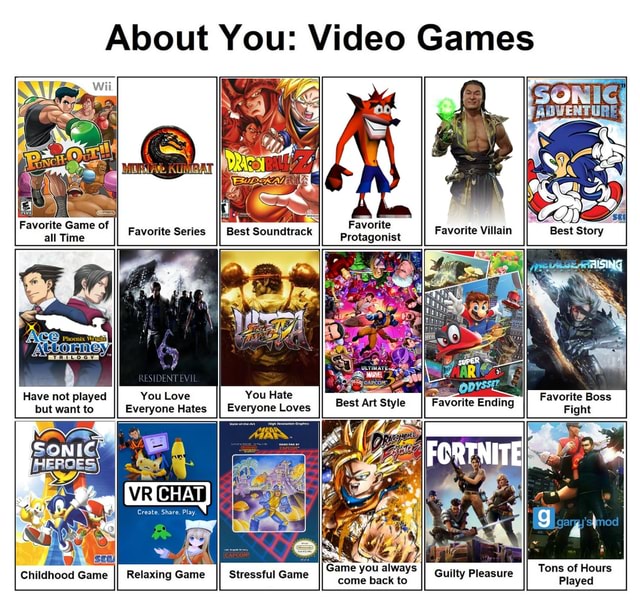 Games everyone hated but you?, Page 5