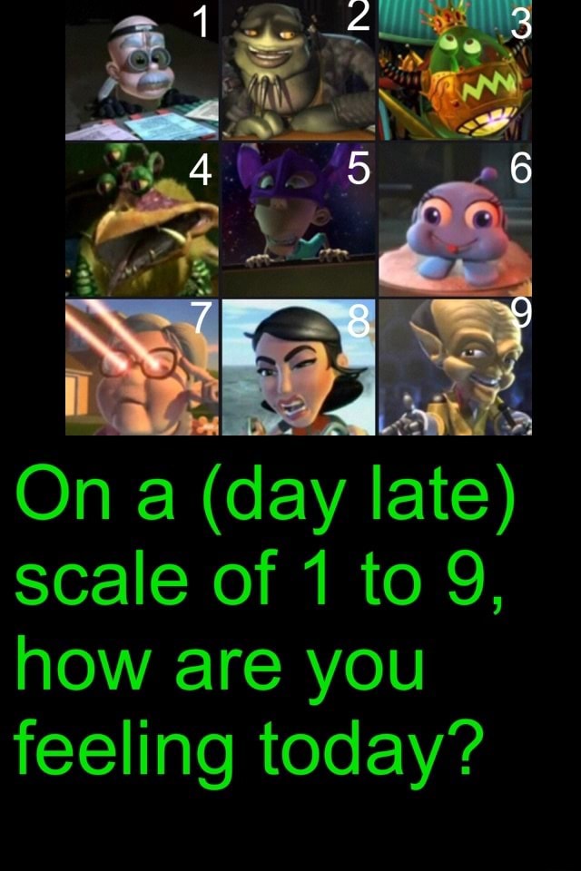 Scale Of 1 To 9 How Are You Feeling Today