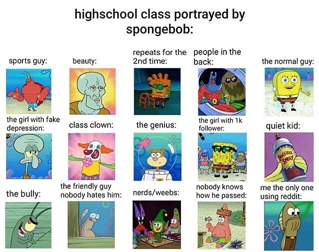 Highschool Class Portrayed By Spongebob Repeats For The People In The Sports Guy Time Back The Normal Guy The Girl With Fake The Girl With Depression Class Clown The Follower Quiet Kid - roblox clans portrayed by spongebob
