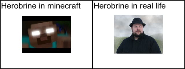 Herobrine In Minecraft Herobrine In Real Life