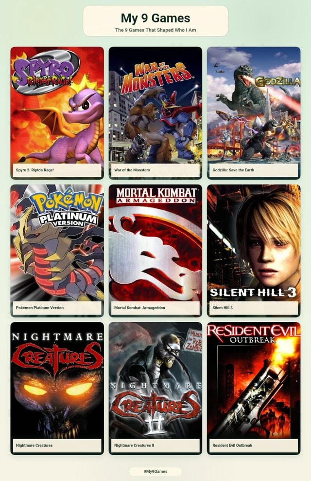 Snime Rage Face My 9 Games The 9 Games That Shaped Who I Am { 'Spyro 2: Ripto's Rage! j ...