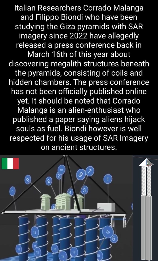 Pyramids Italian Professor Italian Researchers Corrado Malanga and Filippo Biondi who have been ...