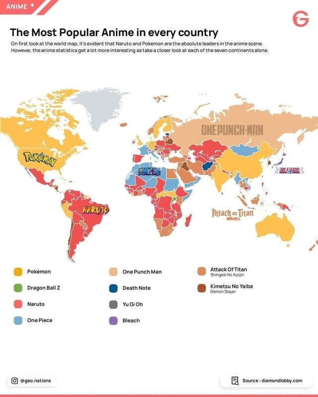 ANIME The Most Popular Anime in every country On first look at the - What Is The Number 1 Anime In The World