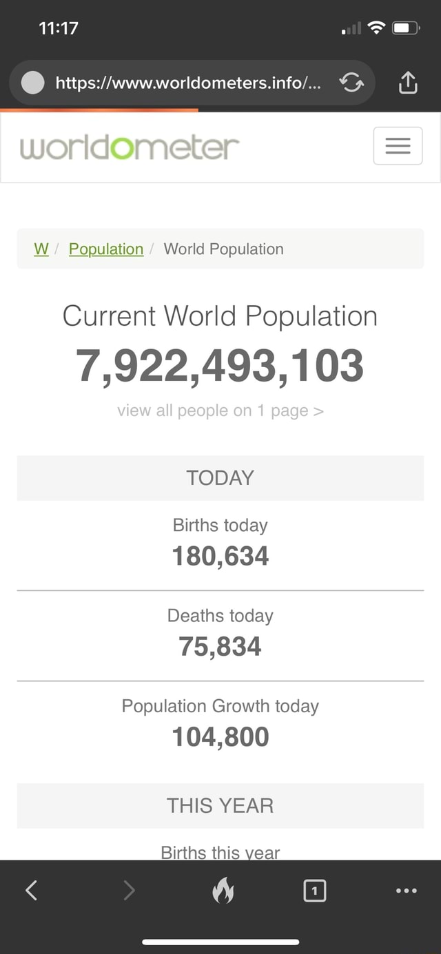 Worldometer Population