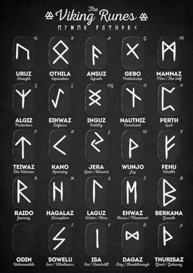 viking-runes-ww-8-5-m-strength-man-i-the-ye-eeace-algiz-eihwaz-inguz