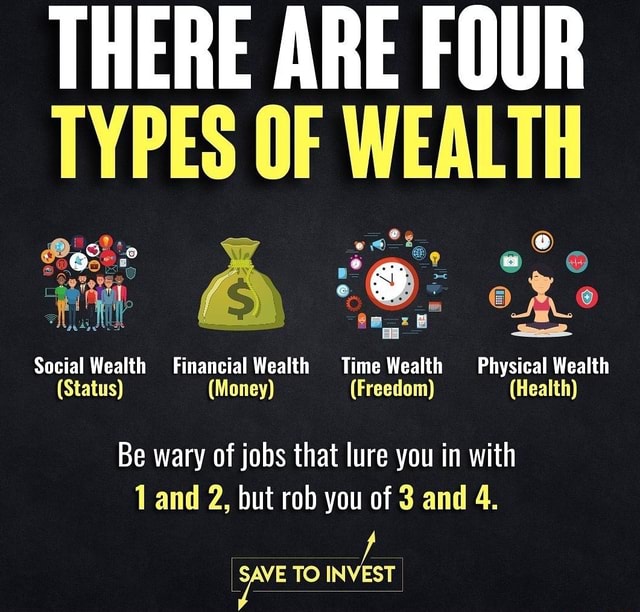 THERE ARE FOUR TYPES OF WEALTH oe Social Wealth Financial Wealth Time ...