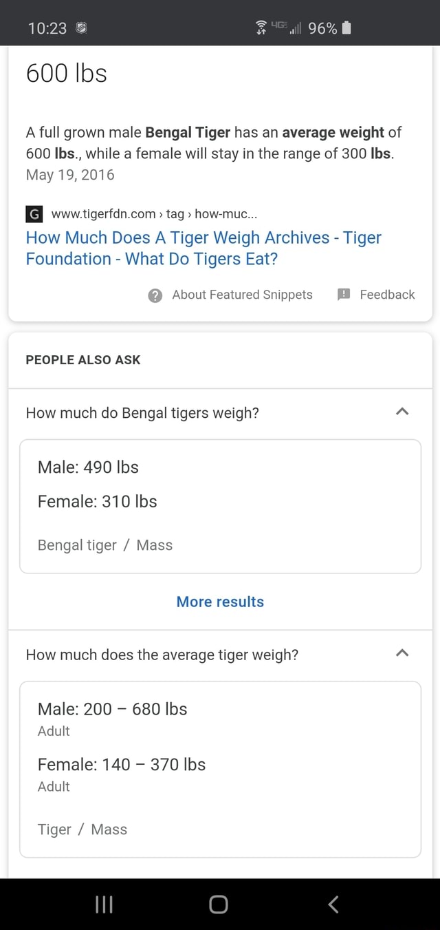 600 lbs A full grown male Bengal Tiger has an average weight of 600 Ibs