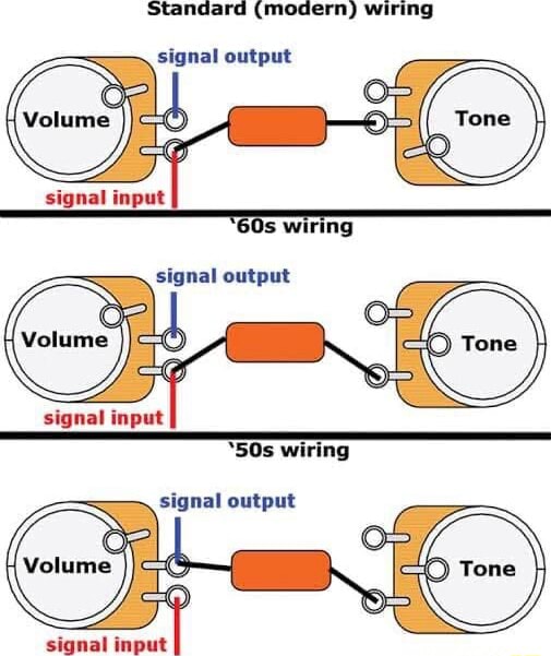 Standard (modern) wiring signal output signal input wiring signal ...
