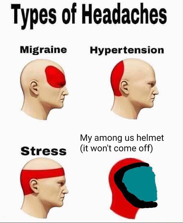 Types of Headaches Migraine Hypertension My among us helmet Stress (it