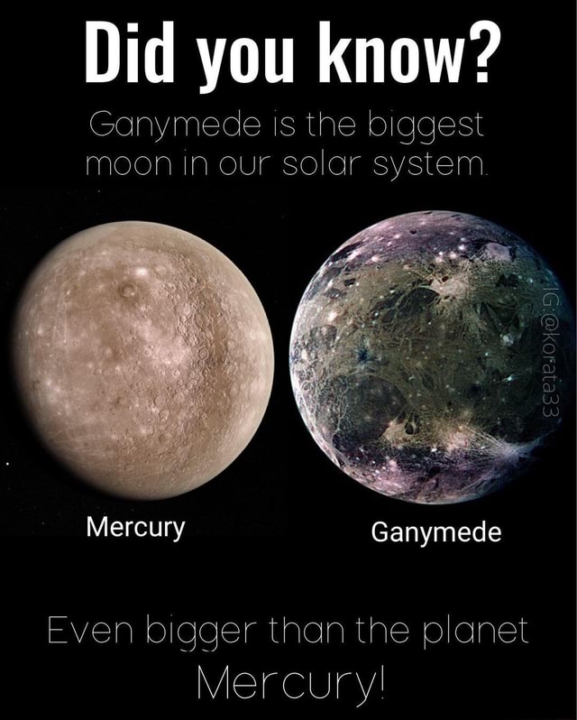 Did you know? Ganymede is the biggest moon In our solar system Mercury ...