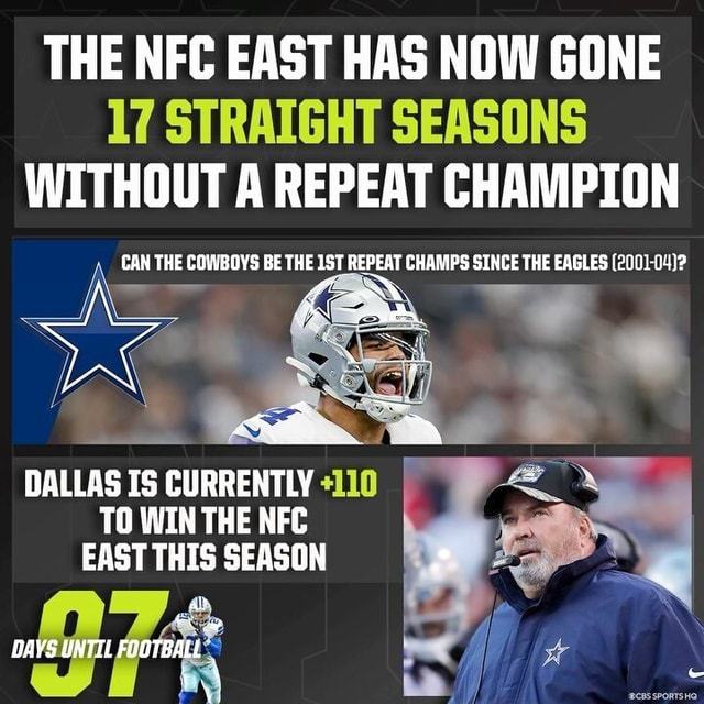 nfc east repeat champions