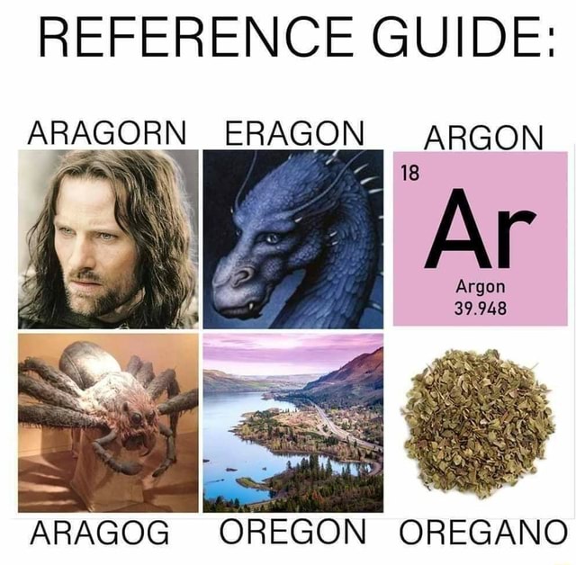 REFERENCE GUIDE: ARAGORN _ERAGON_ ARGON 18 Argon 39.948 ARAGOG OREGON ...