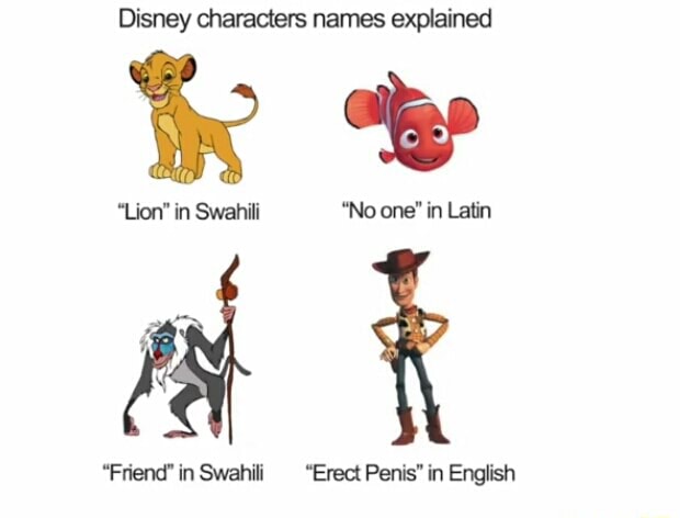 Disney Characters Names Explained Ifunny Disney Characters Names Explained Ifunny