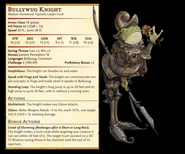 Bullywug Knight Medium Humanoid, Typically Lawful Good Armor Class 18 