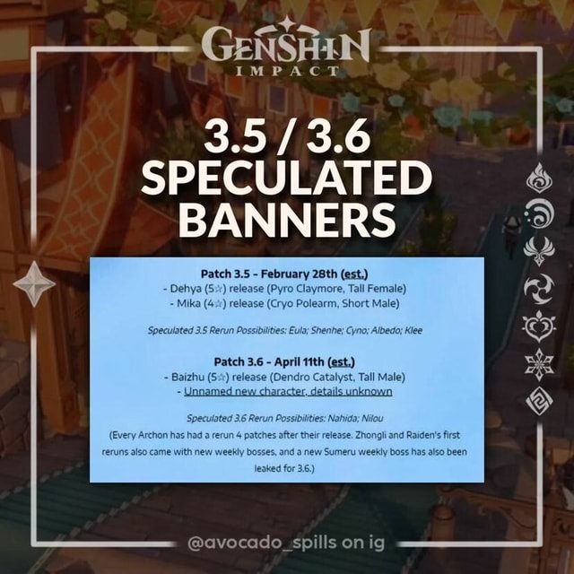 I SPECULATED BANNERS Patch 3.5 February 28th (est,) Dehya (5) release (Pyro Claymore, Tall