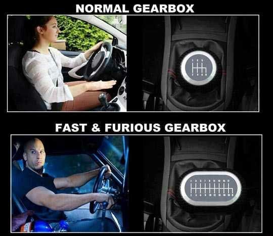 Surprising Fast And Furious Gearbox Gallery