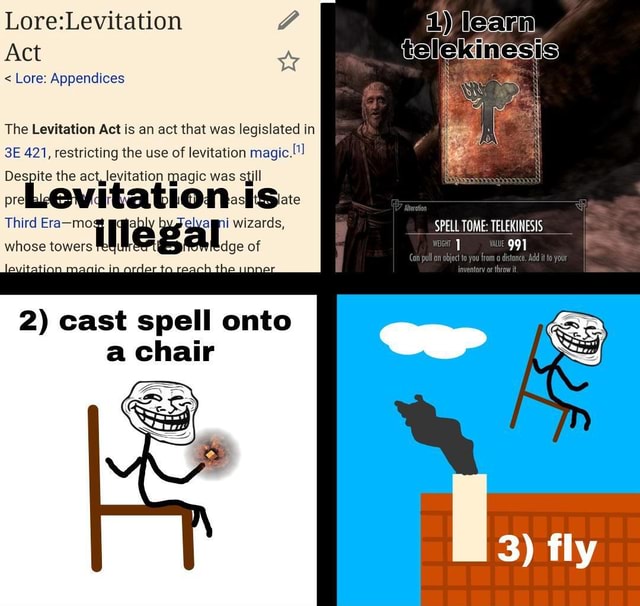 Act Lore: Appendices The Levitation Act is an act that was legislated ...