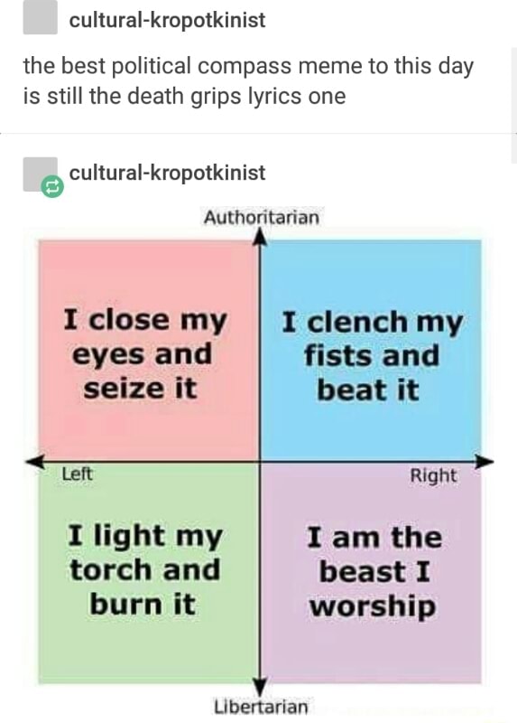 The Best Political Compass Meme T0 This Day Is Still The Death Grips Lyrics One I Close My I Clench My Seize It Beat It Ifunny