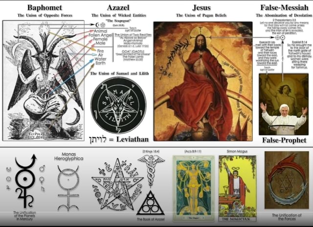 Baphomet Azazel Jesus False-Messiah The Union of Opposite Forces 'The ...