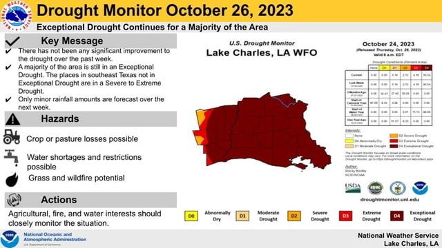 Drought Monitor October 26, 2023 Exceptional Drought Continues for a ...