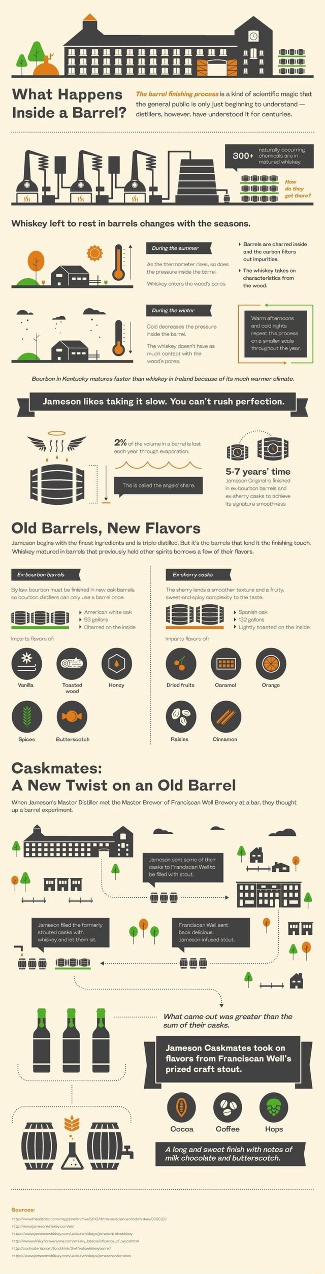 what-ath-appens-me-barrel-finishing-processis-a-kind-of-scientific