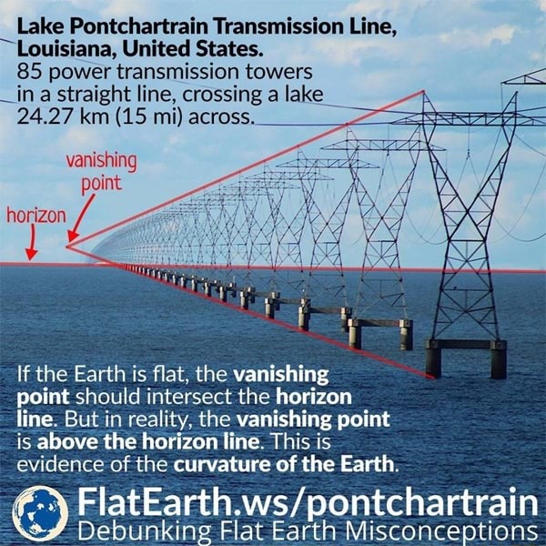 Lake Pontchartrain Transmission Line, Louisiana, United States. 85