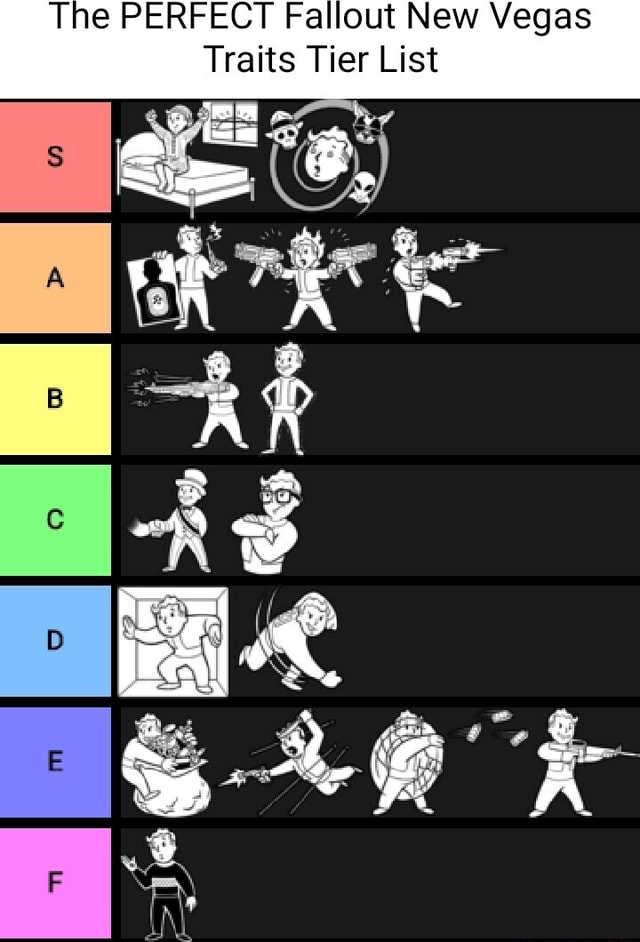 The PERFECT Fallout New Vegas Traits Tier List - iFunny