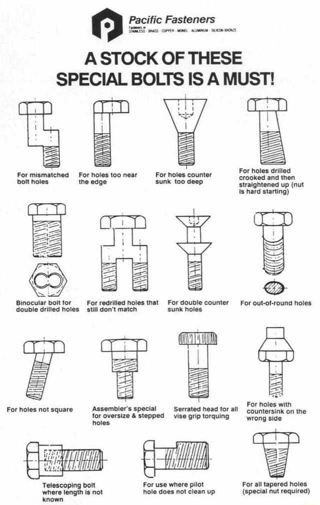 Fasteners A STOCK OF THESE SPECIAL BOLTS IS A MUST! For holes drilled For mismatched