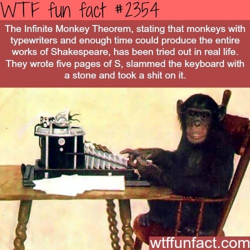 The Inﬁnite Monkey Theorem, stating that monkeys wilh typewriters and enough time could produce