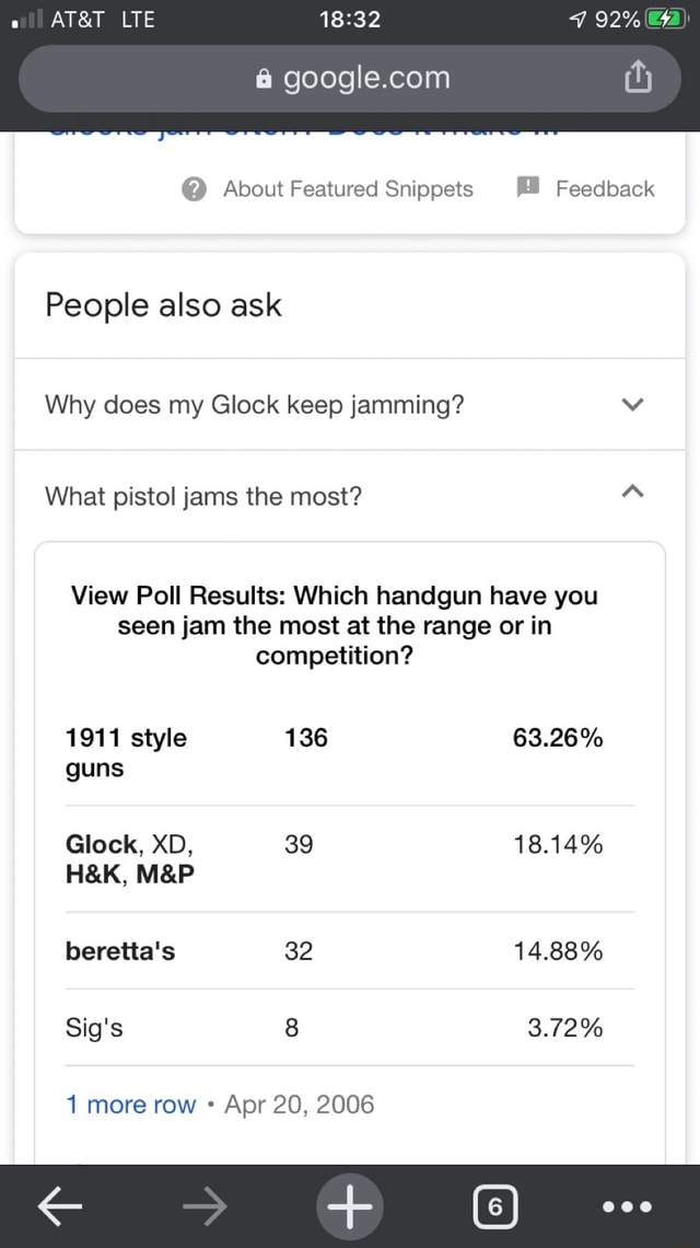LTE About Featured Snippets Feedback People also ask Why does my