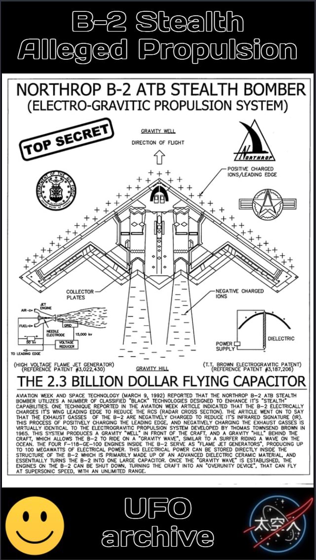 Steal Alleged Propulsion NORTHROP ATB STEALTH BOMBER (ELECTROGRAVITIC