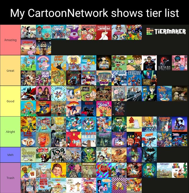 Create a Anime Adventures [Traits] Tier List - TierMaker