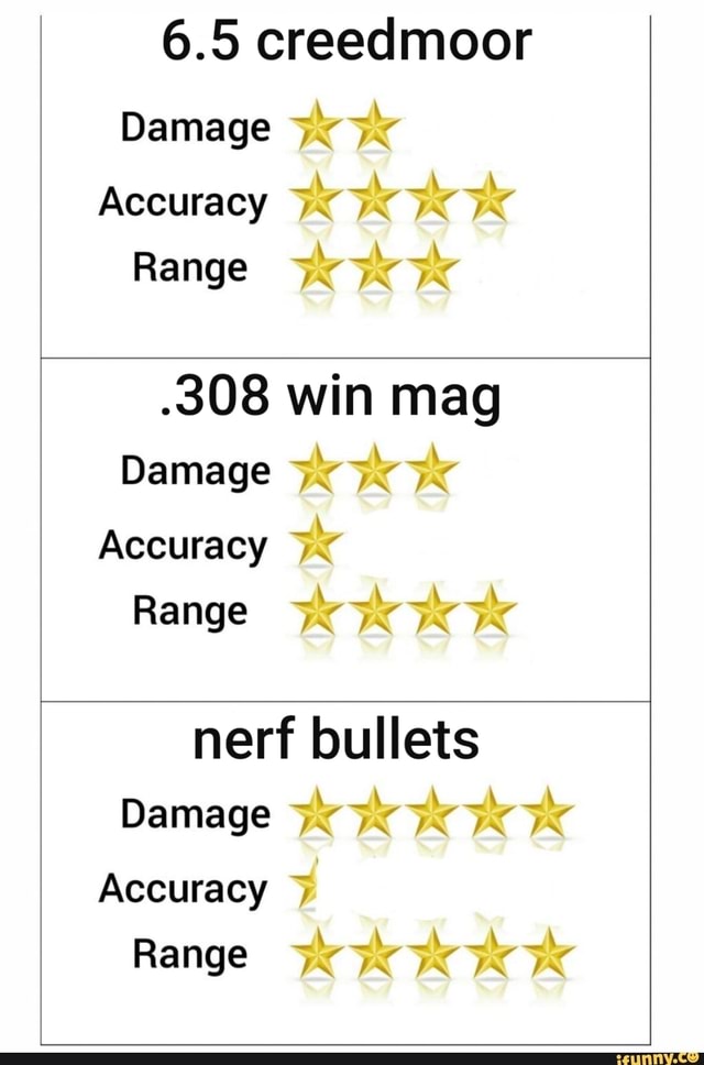 6.5 creedmoor Damage 1 Accuracy Range mag Damage 1 * ' nerf bullets ...