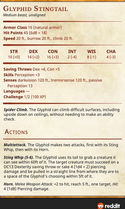 GLypHiD STINGTAIL Medium beast, unaligned Armor Class 16 (natural armor ...