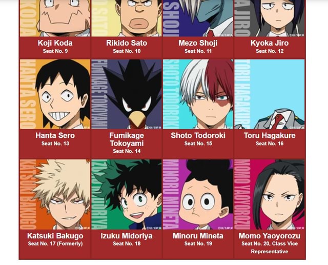 Kojl Koda Seat No.9 Hanta Sero Seat No. 13 Katsukl Bakugo Seat No. 17 ...