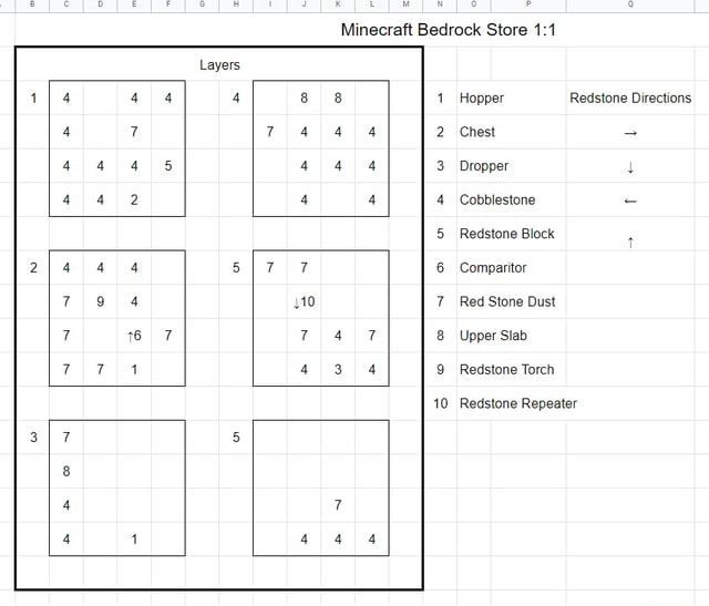 Minecraft Bedrock Store Layers 4 Hopper Redstone Directions Chest