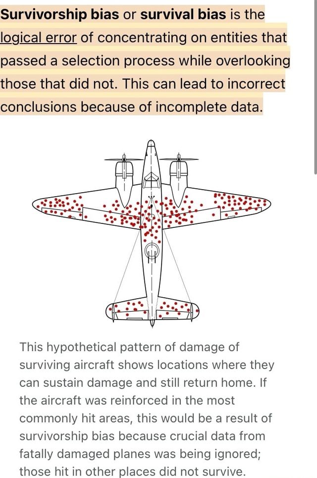 If it is not clear, this is an image of survivor bias. They'd