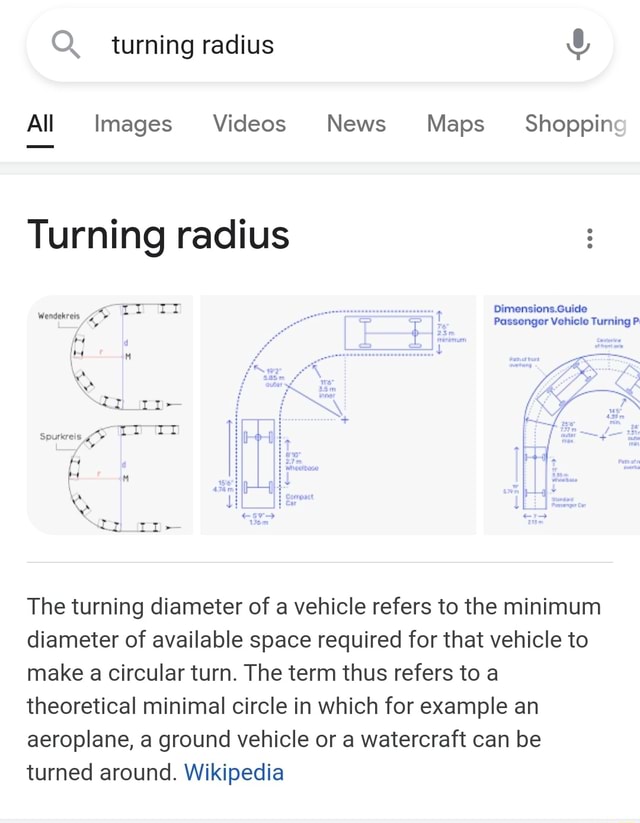Turning radius All Images Videos News Maps Shopping Turning radius