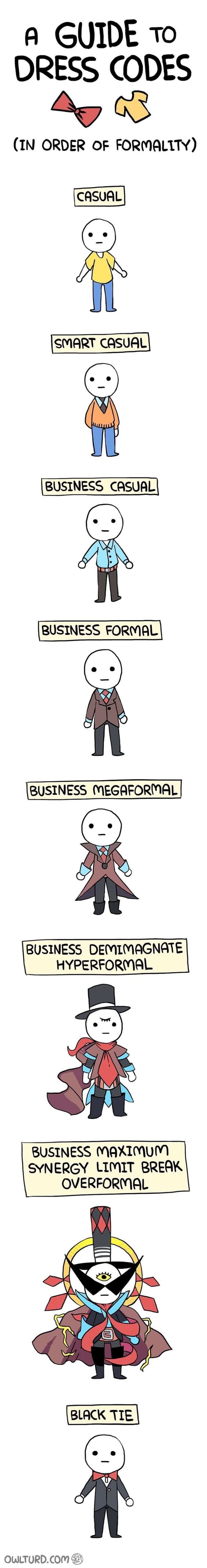 A GUIDE to DRESS CODES (IN ORDER OF FORMALITY) CASUAL SMART CASUAL